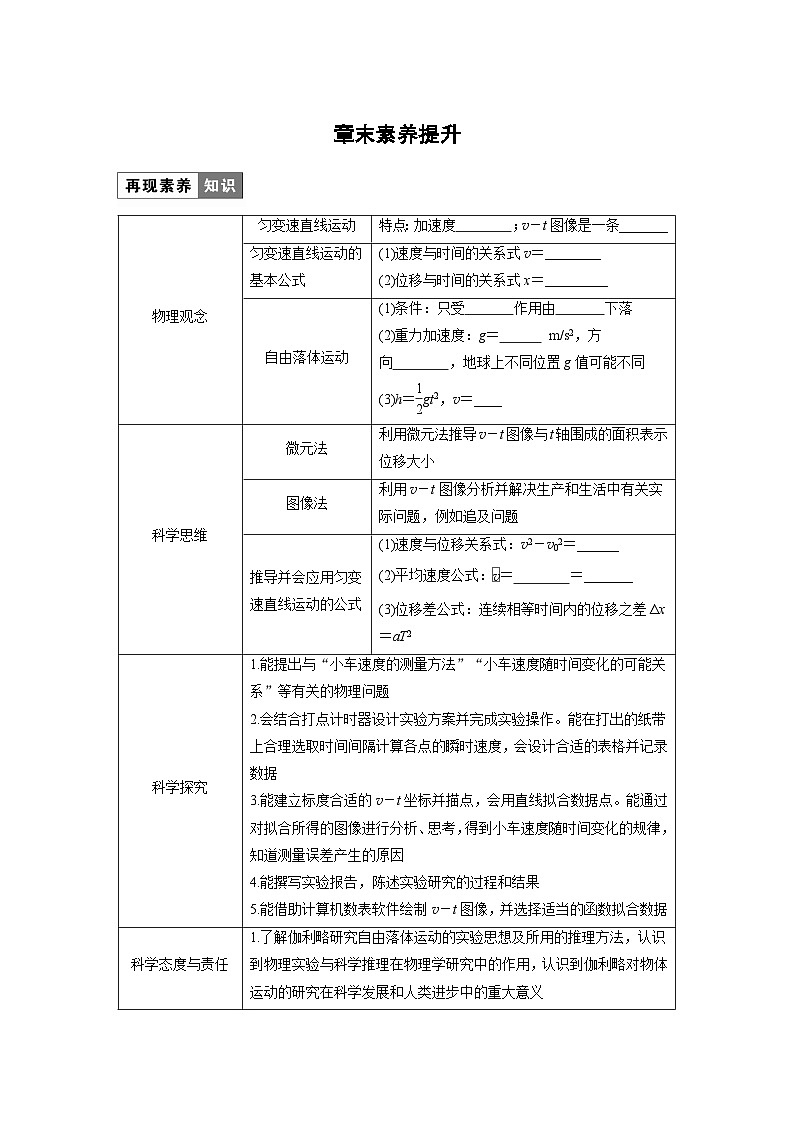 高中物理必修一 第二章　章末素养提升学案学案第1页