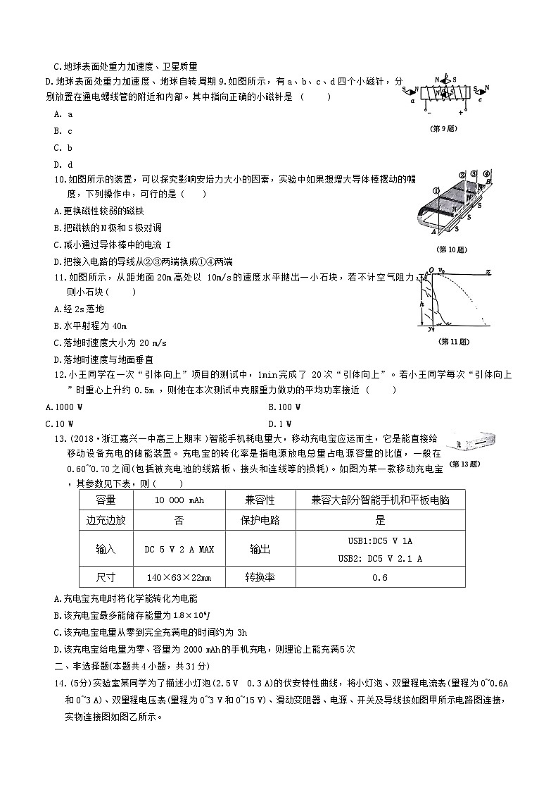 2024年浙江省绍兴市高中学业水平考试模拟（2）物理试题02