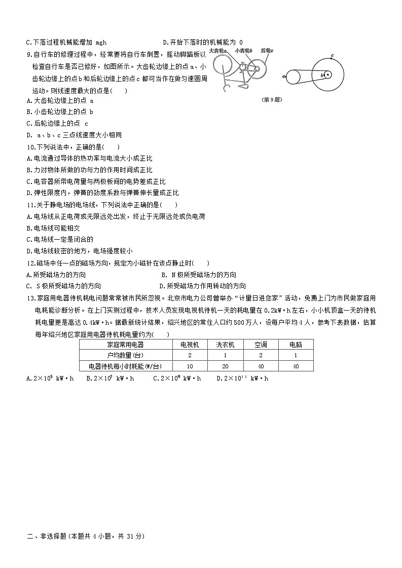 2023年浙江省普通高中学业水平考试模拟物理试卷（1）02