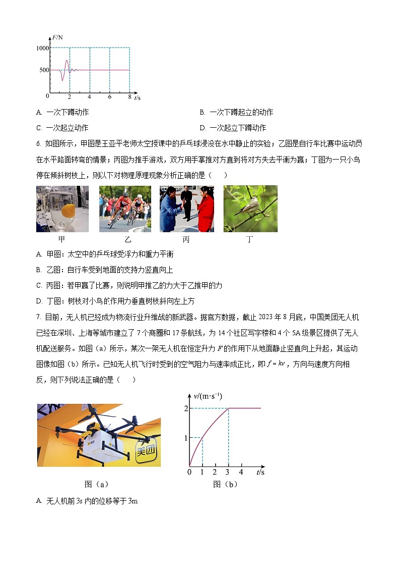 精品解析：2023年浙江省普通高中高二上学期学业水平适应性考试物理试题（解析版）02
