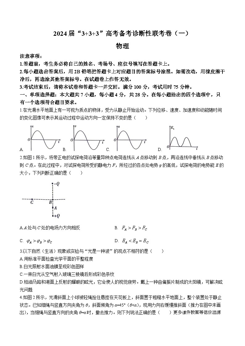 2024届贵州省高三上学期“3+3+3”高考备考诊断性联考卷（一）物理试题第1页