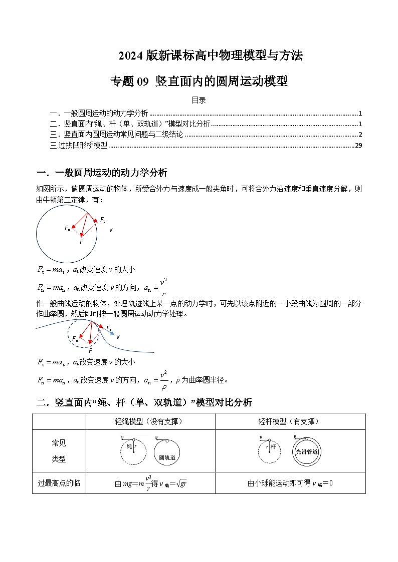专题09 竖直面内的圆周运动模型（解析版）第1页