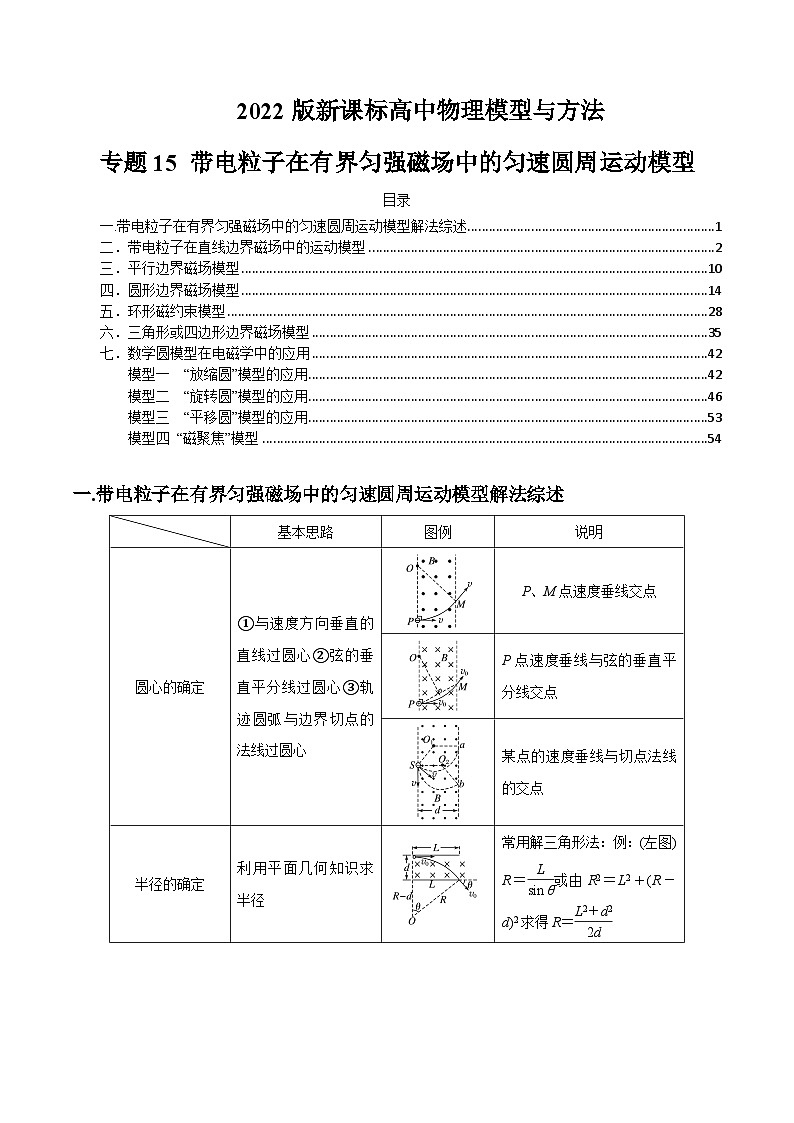 专题15 带电粒子在有界匀强磁场中的匀速圆周运动模型（原卷版）第1页