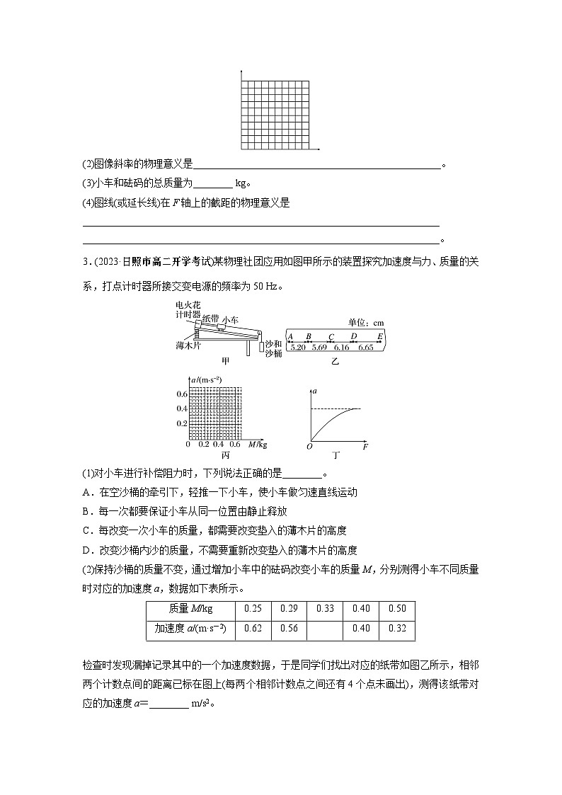 高中物理必修一 第四章　专题强化练17　实验：验证牛顿第二定律同步练习第2页