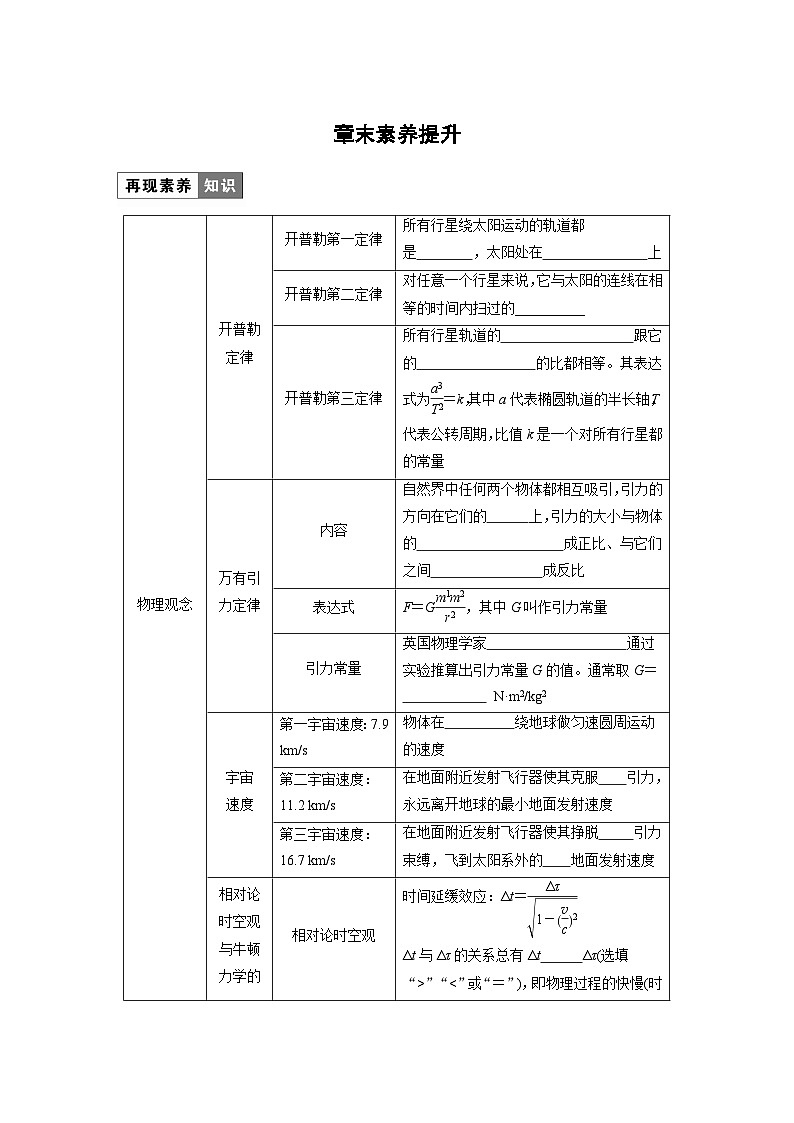 高中物理必修二第七章章末素养提升学案第1页