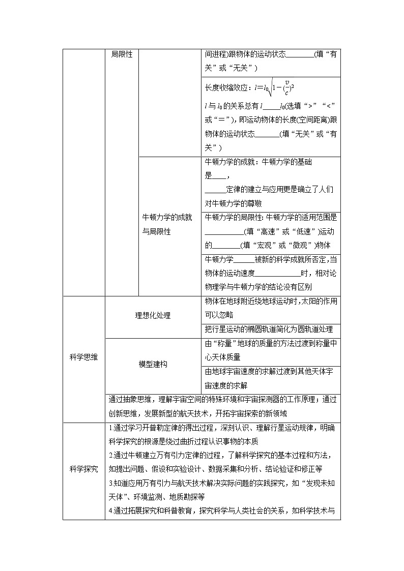 高中物理必修二第七章章末素养提升学案第2页