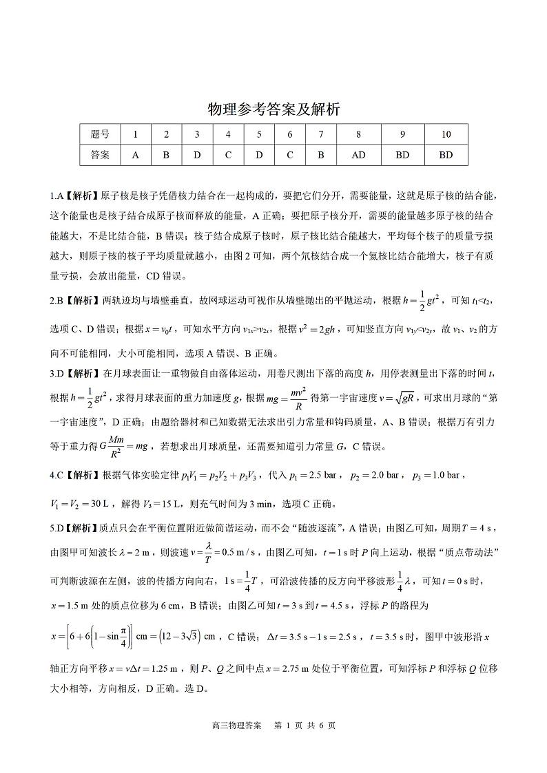 河北省2023-2024学年高三上学期大数据应用调研联合测评（III）物理答案第1页