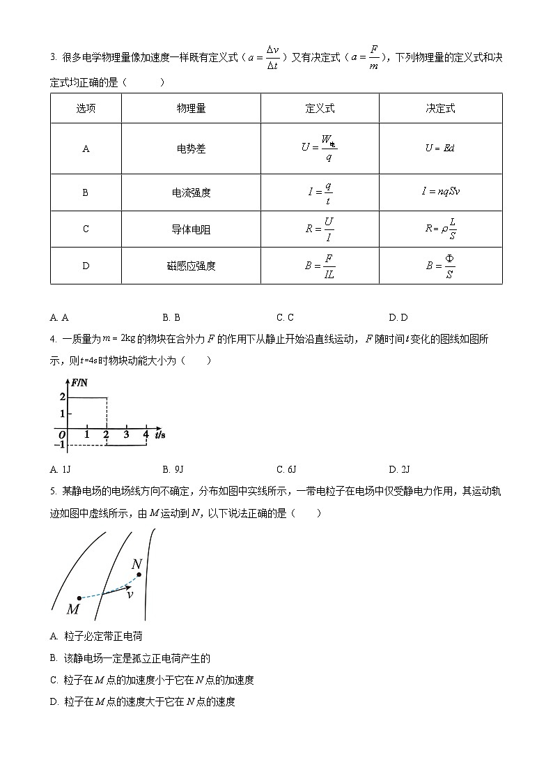 2024驻马店环际大联考“逐梦计划”高二上学期阶段考试（三）物理含解析02