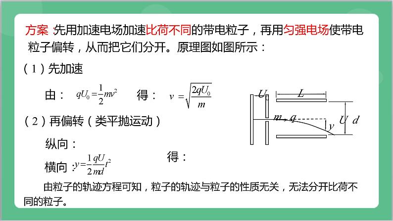 1.4《 质谱仪与回旋加速器》课件+分层练习（含解析）-人教版高中物理选修二05