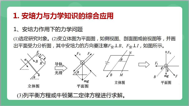 第一章《安培力与洛伦兹力》章末复习课件+分层练习（含解析）-人教版高中物理选修二07