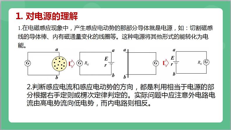 专题二《法拉第电磁感应定律的应用》课件-人教版高中物理选修二第7页