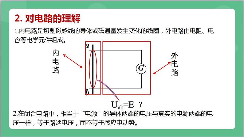 专题二《法拉第电磁感应定律的应用》课件-人教版高中物理选修二第8页