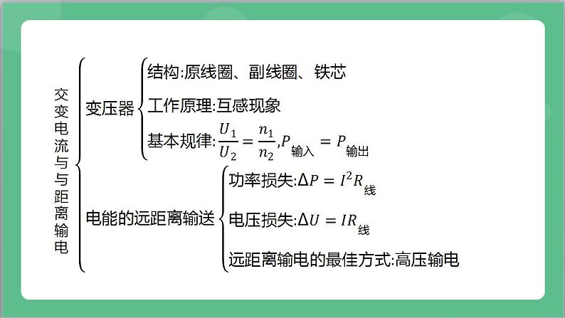 第三章《交变电流》章末复习课件+分层练习（含解析）-人教版高中物理选修二05