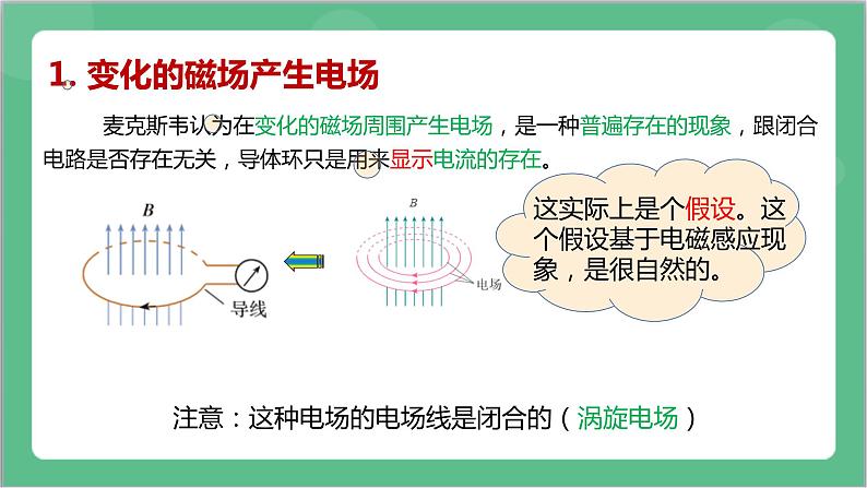 4.2《电磁场与电磁波》课件+分层练习（含解析）-人教版高中物理选修二07