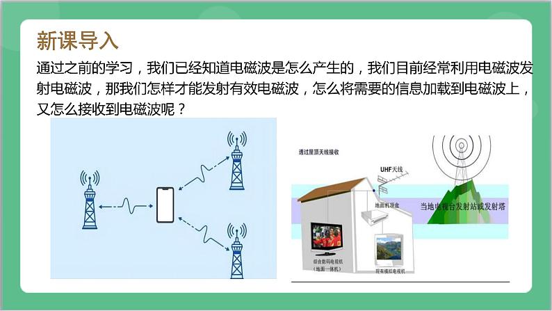 4.3《无线电波的发射和接收》课件+分层练习（含解析）-人教版高中物理选修二04