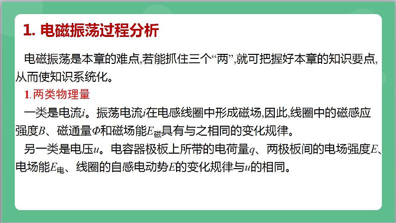 第四章《电磁振荡与电磁波》章末复习课件+分层练习（含解析）-人教版高中物理选修二07