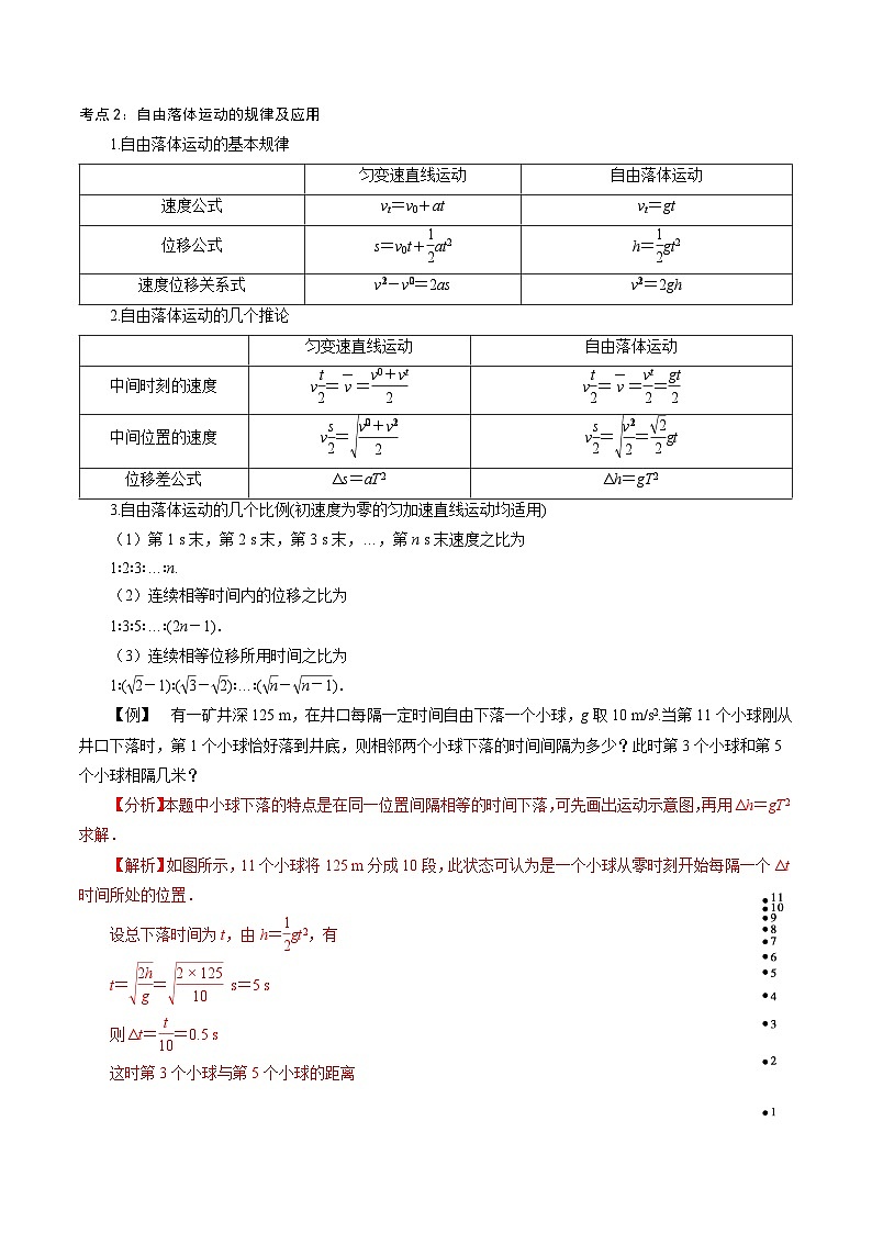 2.5  自由落体运动-高一物理精讲精练（鲁科版必修第一册）（解析版）第2页