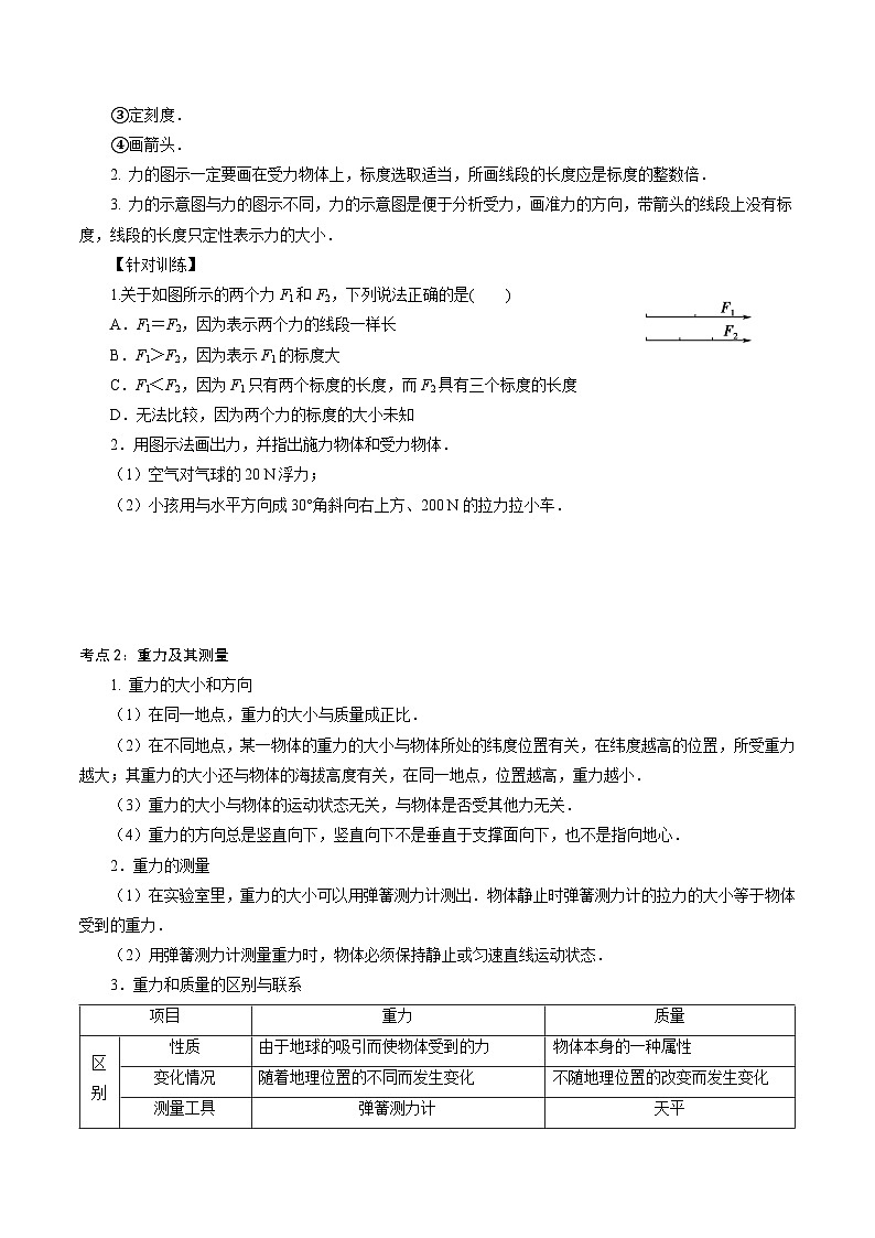 【同步练习】3.1  重力与重心-2024-2025学年高一物理精讲精练（鲁科版必修第一册）02