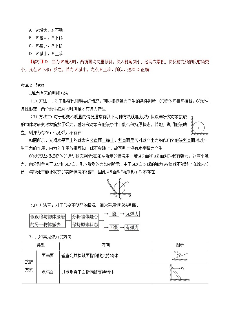 【同步练习】3.2  科学探究：弹力-2024-2025学年高一物理精讲精练（鲁科版必修第一册）02