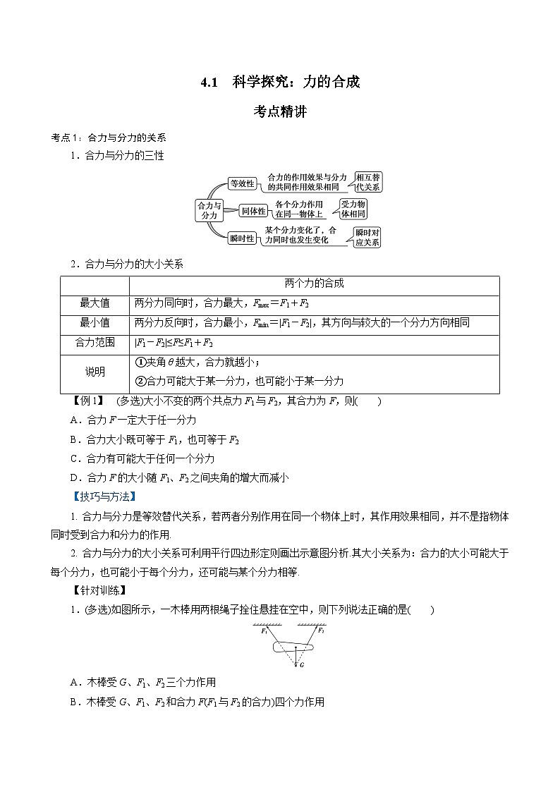 【同步练习】4.1  科学探究：力的合成-2024-2025学年高一物理精讲精练（鲁科版必修第一册）01