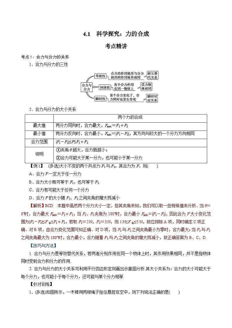【同步练习】4.1  科学探究：力的合成-2024-2025学年高一物理精讲精练（鲁科版必修第一册）01