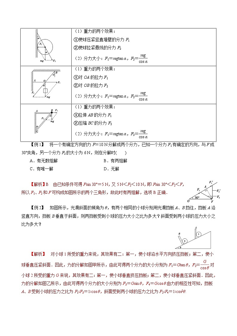 【同步练习】4.2  力的分解-2024-2025学年高一物理精讲精练（鲁科版必修第一册）02