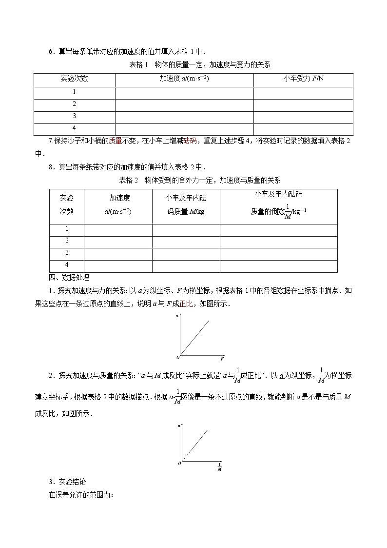 【同步练习】5.2  科学探究：加速度与力、质量的关系-2024-2025学年高一物理精讲精练（鲁科版必修第一册）02