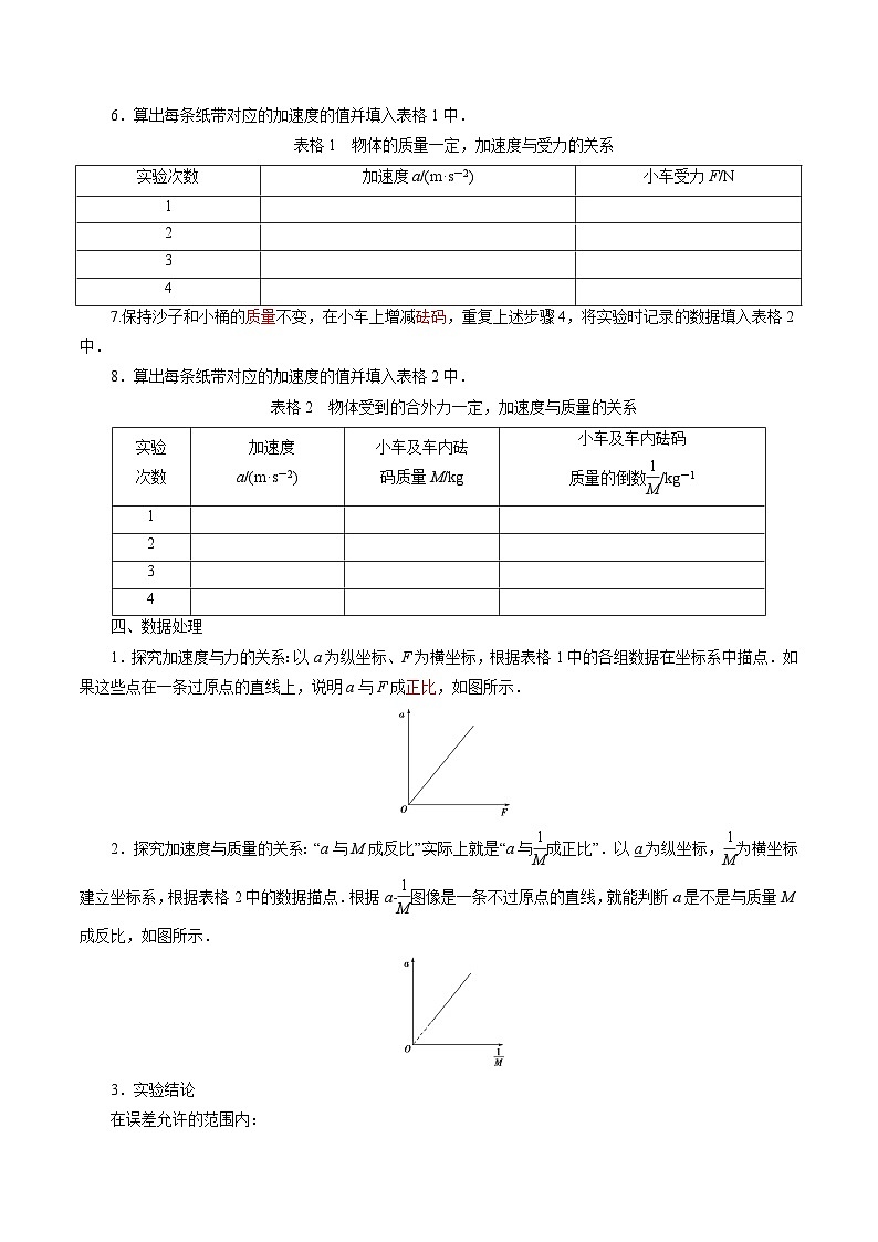 【同步练习】5.2  科学探究：加速度与力、质量的关系-2024-2025学年高一物理精讲精练（鲁科版必修第一册）02