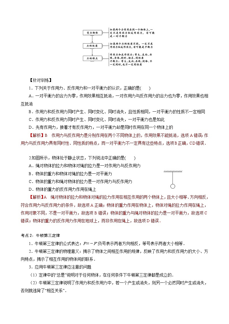【同步练习】5.4  牛顿第三运动定律-2024-2025学年高一物理精讲精练（鲁科版必修第一册）02