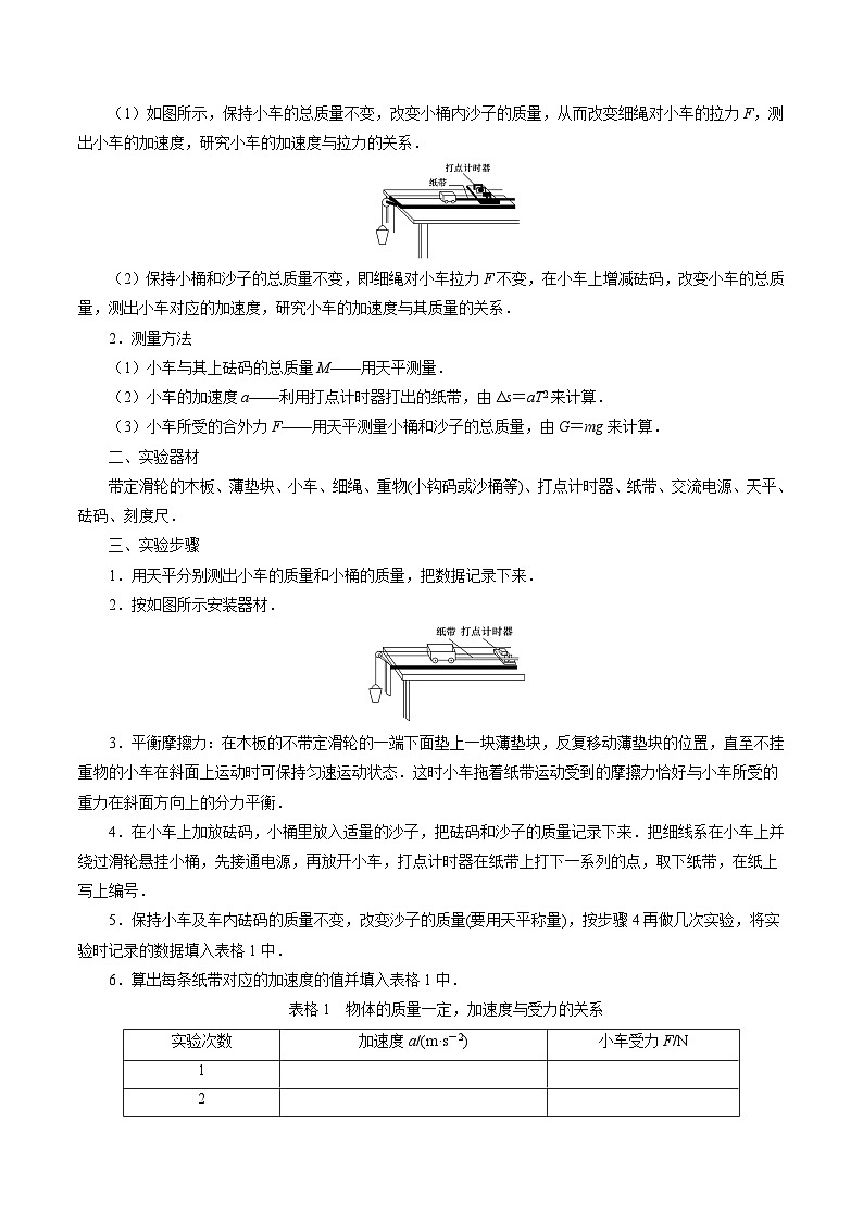 【章节检测】第五章  章节总结与检测-2024-2025学年高一物理精讲精练（鲁科版必修第一册）03