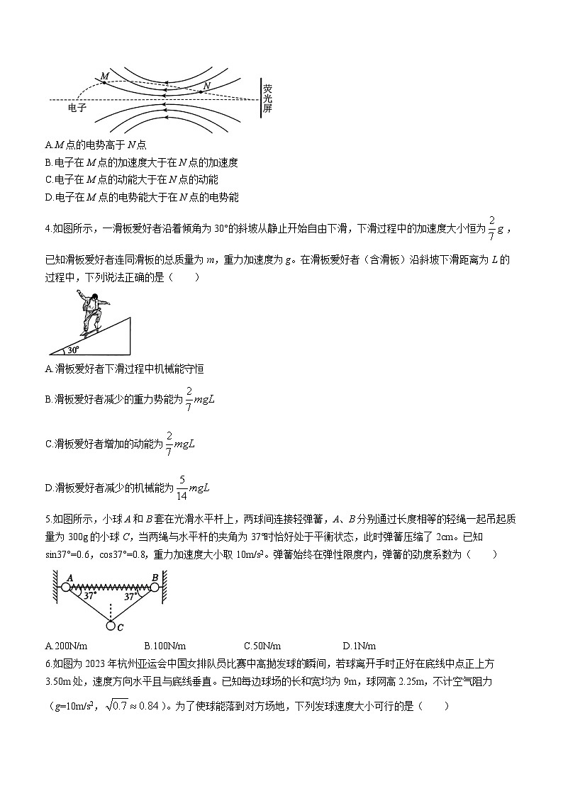 2023-2024学年湖南省浏阳市高三上学期12月联考 物理试题（含答案）第2页