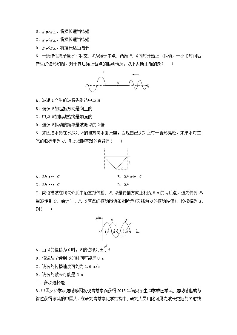 新教材同步系列2024春高中物理模块综合测评粤教版选择性必修第一册02