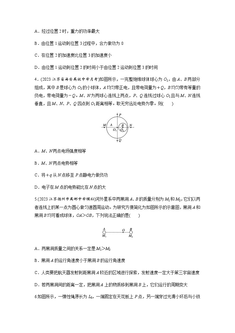 小综合练(一)（含解析）—2024年高考物理三轮冲刺考前热身练02
