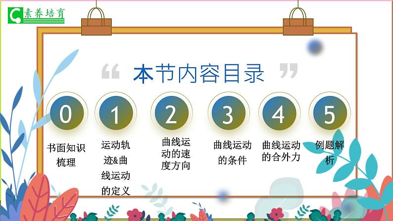 人教版（2019）高一下学期-物理必修第二册 5.1曲线运动-课件02