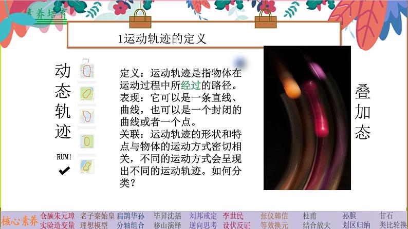 人教版（2019）高一下学期-物理必修第二册 5.1曲线运动-课件07