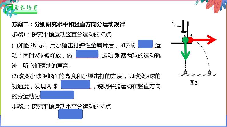 人教版（2019）高一下学期-物理必修第二册 5.3探究平抛运动的特点-课件06