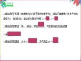 人教版（2019）高一下学期-物理必修第二册 5.2运动速度合成与分解-课件