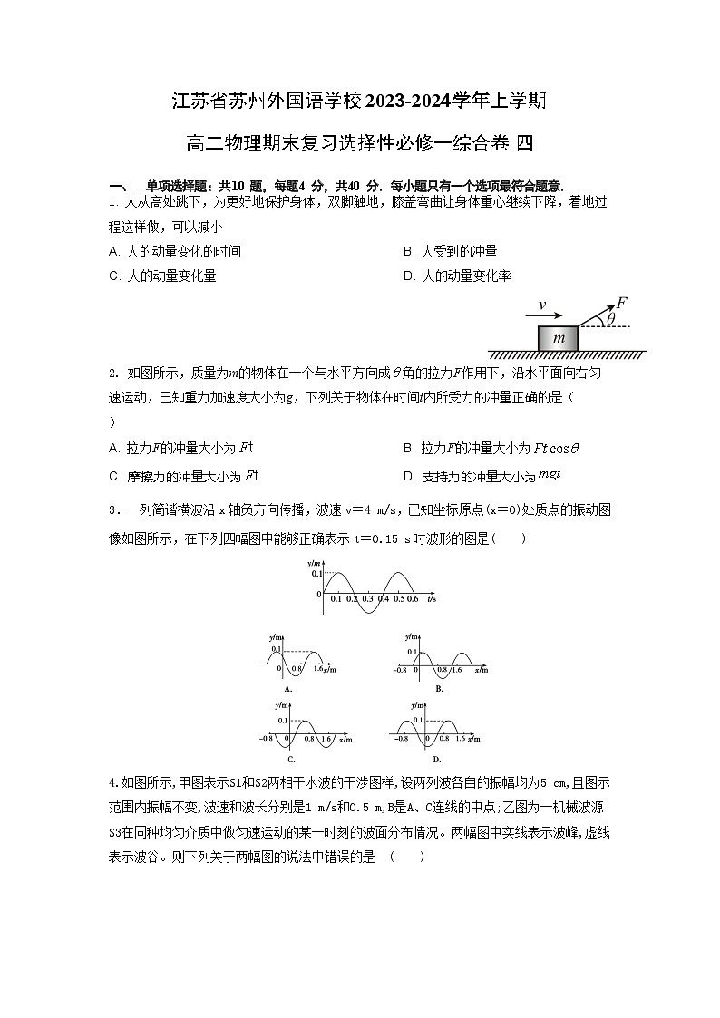 2023-2024学年江苏省苏州外国语学校高二上学期物理期末复习综合卷四01