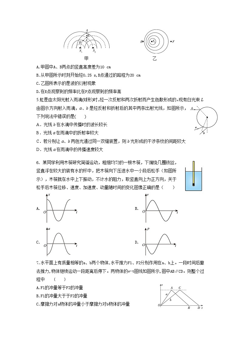 2023-2024学年江苏省苏州外国语学校高二上学期物理期末复习综合卷四02