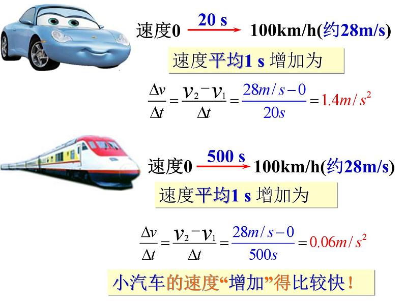第一章　5　速度变化快慢的描述——加速度课件—2020秋人教版高中物理必修1第4页