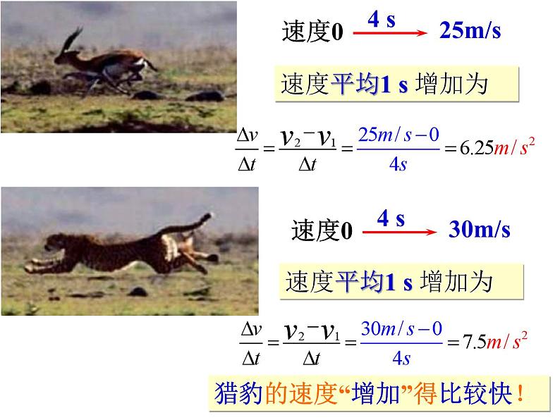 第一章　5　速度变化快慢的描述——加速度课件—2020秋人教版高中物理必修1第6页