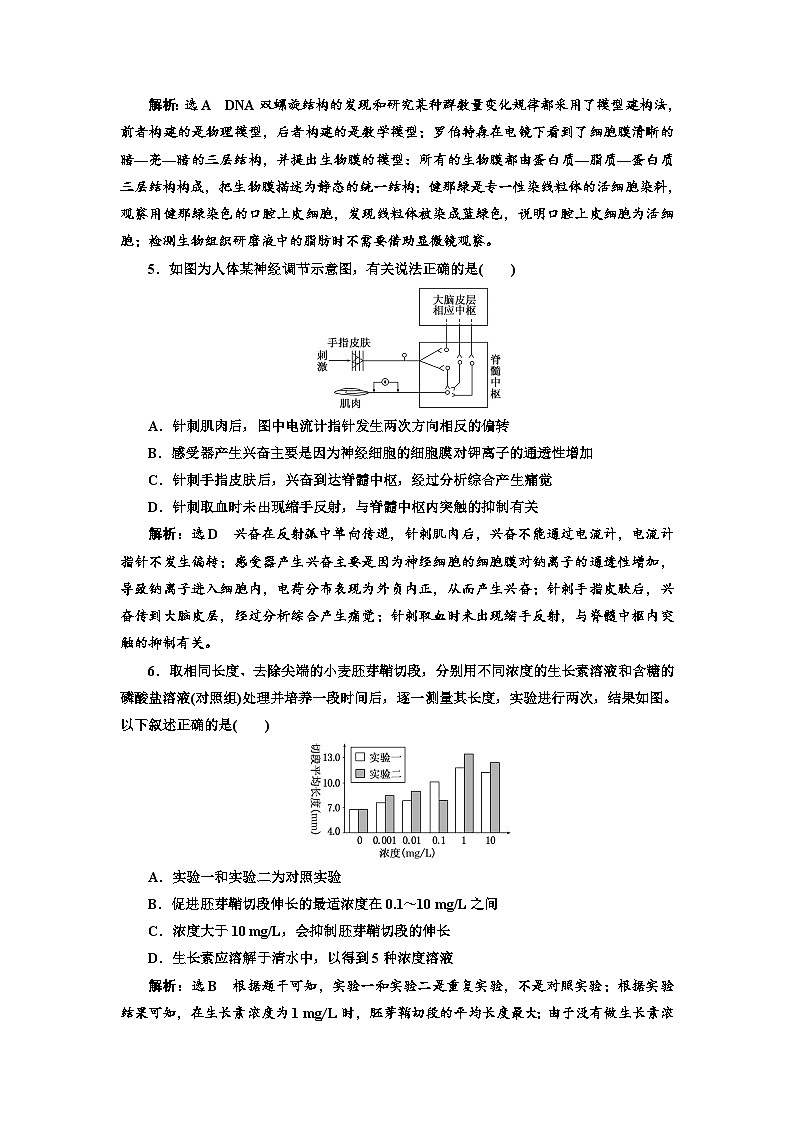 高三物理二轮复习（通用版）：理综选择题提速练（二） word版含解析02