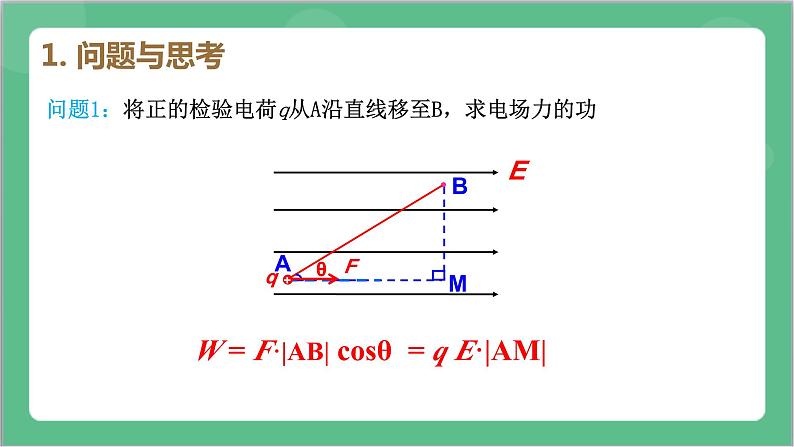 10.1《电势能和电势》课件+分层练习（含解析）-人教版高中物理必修三07