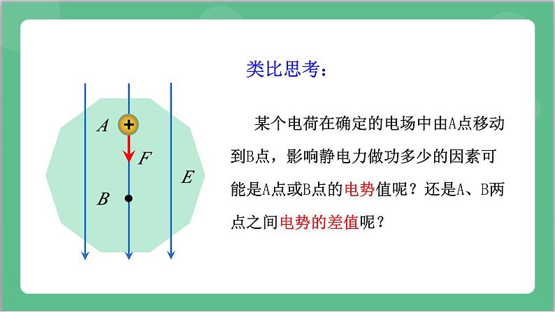 10.2《电势差》课件+分层练习（含解析）-人教版高中物理必修三05