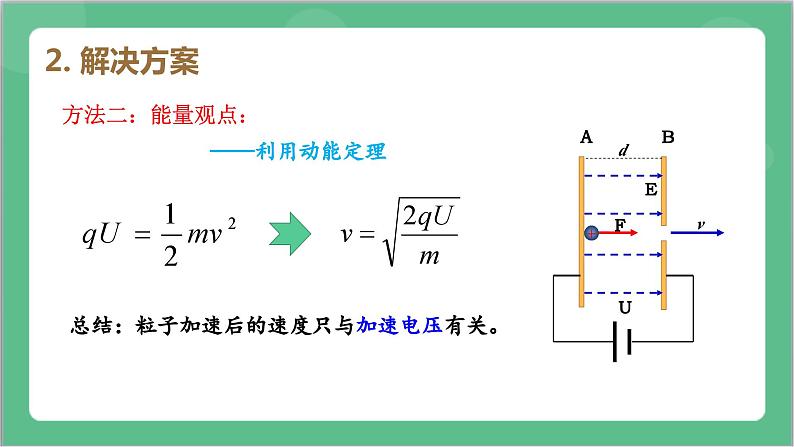 10.5《带电粒子在电场中的运动》课件+分层练习（含解析）-人教版高中物理必修三08