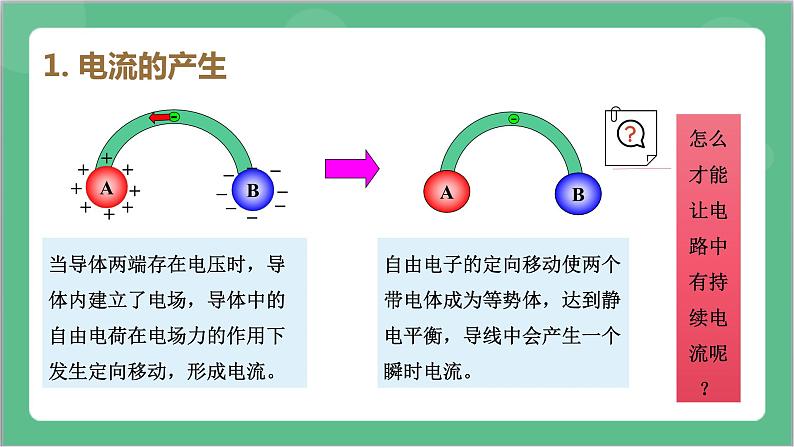 11.1《电源和电流》课件+分层练习（含解析）-人教版高中物理必修三07