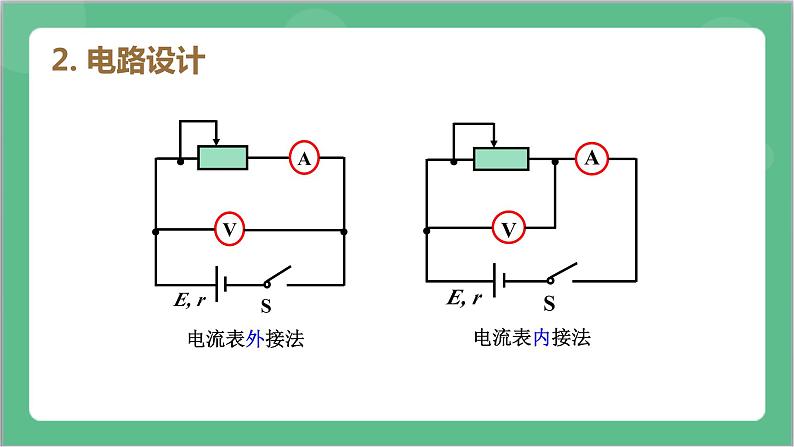 12.3《实验：电池电动势和内阻的测量》课件-人教版高中物理必修三第8页