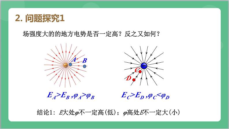 10.3《电势差与电场强度的关系》课件-人教版高中物理必修三第8页