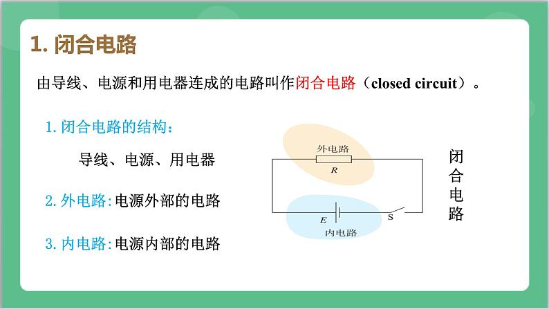 12.2《闭合电路欧姆定律》(第一课时)课件+分层练习（含解析）-人教版高中物理必修三07