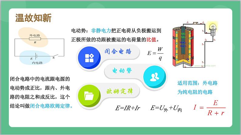 12.2《闭合电路欧姆定律》(第二课时)课件+分层练习（含解析）-人教版高中物理必修三04